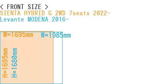 #SIENTA HYBRID G 2WD 7seats 2022- + Levante MODENA 2016-